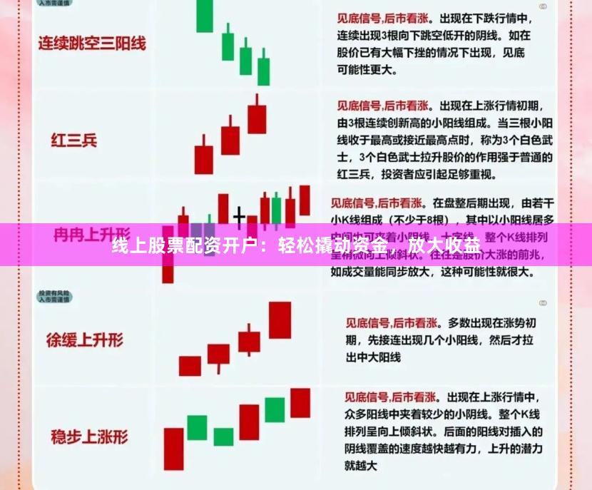 线上股票配资开户：轻松撬动资金，放大收益